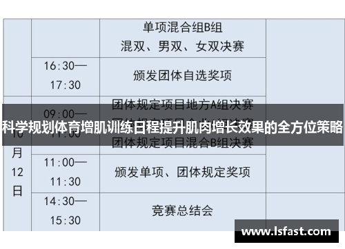 科学规划体育增肌训练日程提升肌肉增长效果的全方位策略